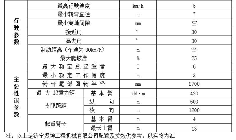 6噸履帶吊車行駛性能