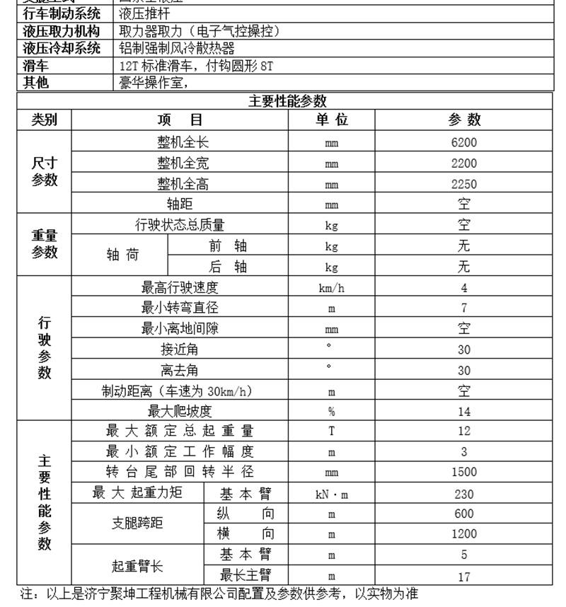 12噸履帶吊車配置性能